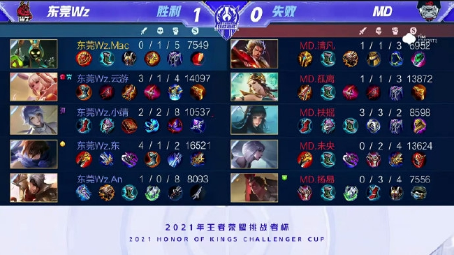 无疑不仅改